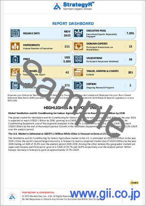 サンプル1：屋内農業のための換気と空調の世界市場
