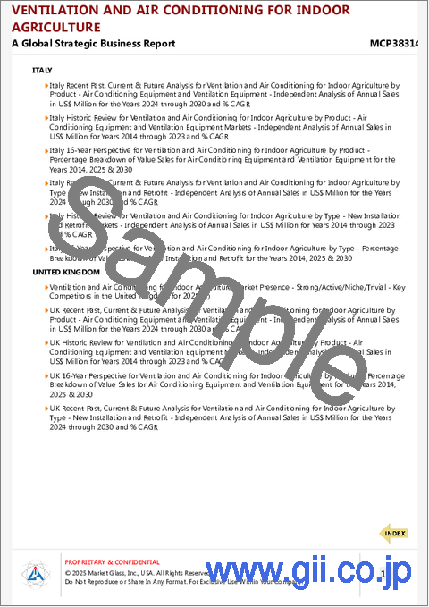 サンプル2：屋内農業のための換気と空調の世界市場