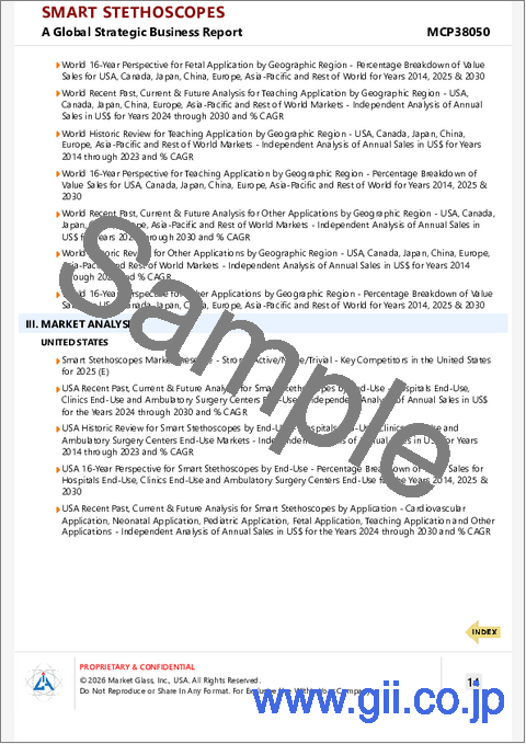 サンプル2：スマート聴診器の世界市場