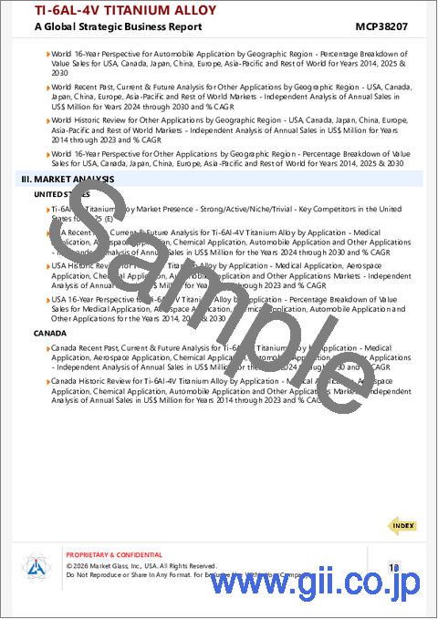 サンプル2：Ti-6Al-4Vチタン合金の世界市場