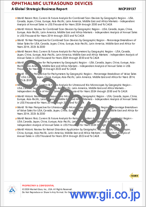 サンプル1：眼科用超音波装置の世界市場