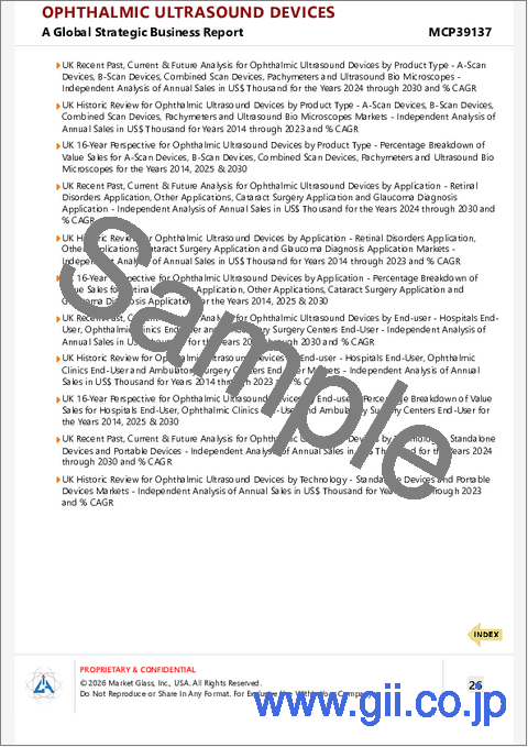 サンプル2：眼科用超音波装置の世界市場
