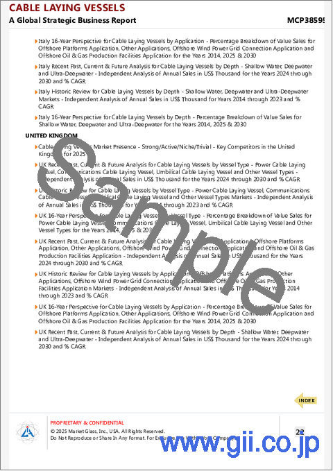 サンプル2：ケーブル敷設船の世界市場