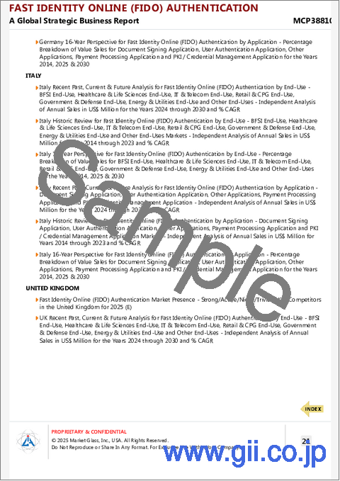 サンプル2：ファスト・アイデンティティ・オンライン（FIDO）認証の世界市場