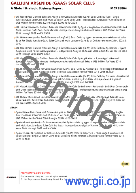 サンプル2:ガリウムヒ素(GaAS)太陽電池の世界市場
