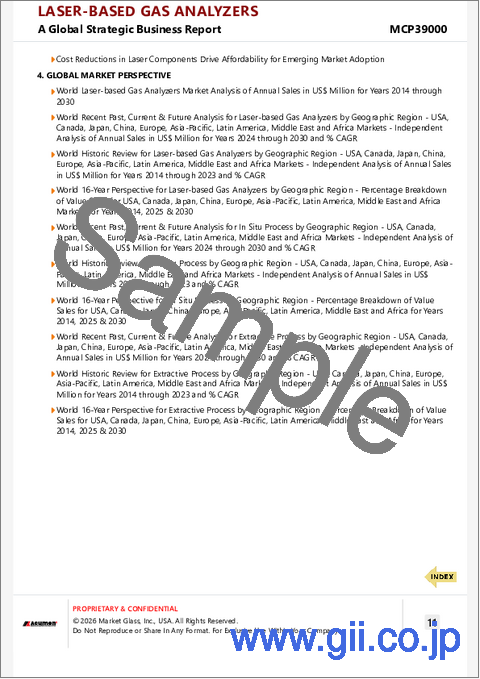 サンプル1：レーザー式ガス分析計の世界市場