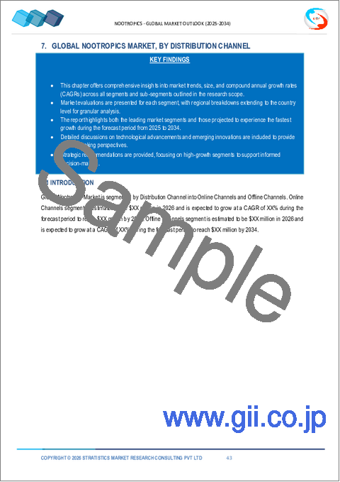 サンプル2:ヌートロピック市場の2032年までの予測:製品タイプ別、形態別、流通チャネル別、用途別、地域別の世界分析