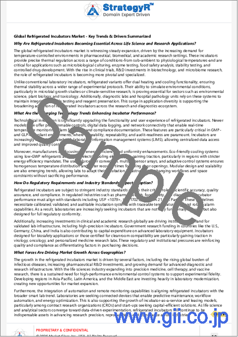 サンプル1：冷蔵インキュベーターの世界市場