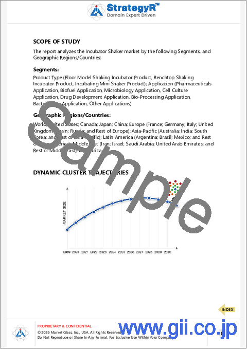 サンプル1：インキュベーターシェーカーの世界市場