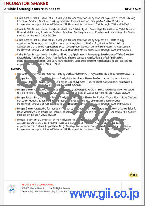 サンプル2：インキュベーターシェーカーの世界市場