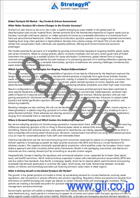 サンプル1：熱分解油の世界市場