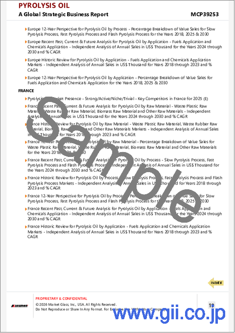 サンプル2：熱分解油の世界市場