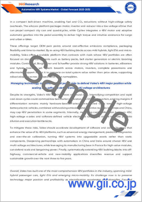 サンプル2：産業用イーサネットスイッチ市場：2025年から2030年までの予測