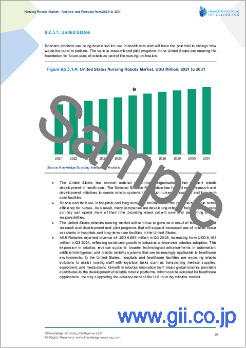 サンプル2：介護ロボット市場：将来予測（2025年～2030年）