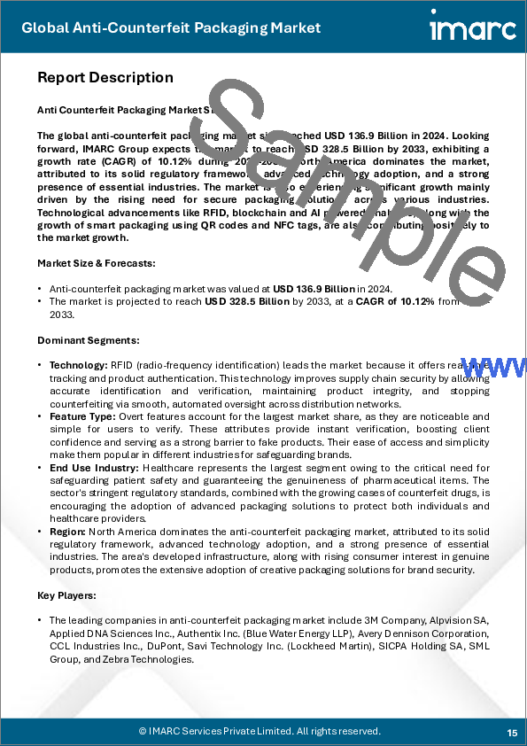 サンプル1：偽造防止包装の市場レポート：技術、機能タイプ、最終用途産業、地域別、2025年～2033年