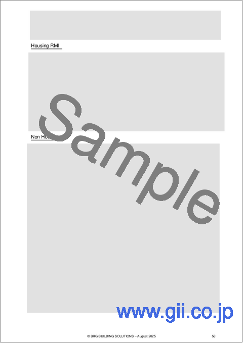 サンプル1：ベトナムの冷暖房市場（2025年）