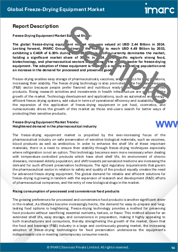 サンプル1：凍結乾燥装置の市場規模、シェア、動向、予測：乾燥機の種類、運転規模、用途、地域別、2025年～2033年