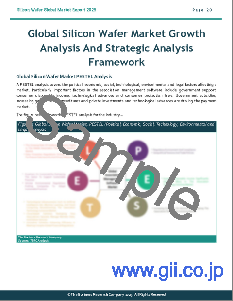 サンプル1：シリコンウエハーの世界市場レポート2025年