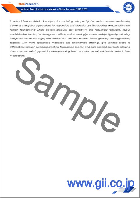 サンプル1:動物用飼料抗生物質市場:抗生物質クラス別、動物タイプ別、製剤別、投与経路別、エンドユーザー別、機能別、流通チャネル別 - 2025年~2030年の世界予測