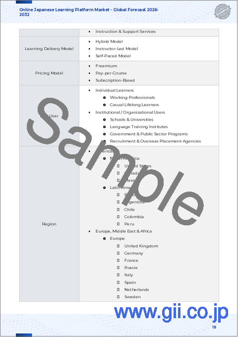 サンプル1：オンライン日本語学習プラットフォーム市場：製品タイプ、提供形態、価格モデル、プラットフォームタイプ、エンドユーザー別 - 2025年～2030年の世界予測
