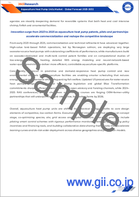 サンプル1：水産養殖用ヒートポンプユニット市場：製品タイプ、技術タイプ、容量、流通チャネル、用途、エンドユーザー別 - 2025年～2030年の世界予測
