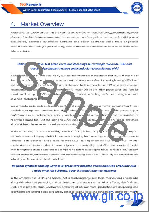 サンプル1：ウエハレベル検査用プローブカード市場：製品タイプ、材料タイプ、プローブニードルタイプ、ピッチサイズ、エンドユーザー産業、用途別 - 2025年～2030年の世界予測