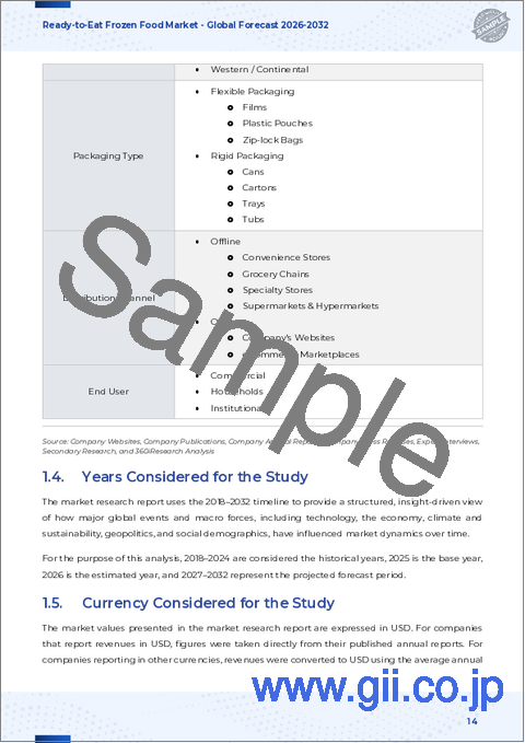サンプル1:RTE(調理済み)冷凍食品市場:材料、料理タイプ、包装タイプ、流通チャネル、エンドユーザー別 - 2025年~2030年の世界予測