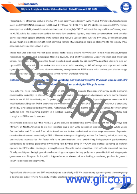 サンプル2：エチレンプロピレンゴムケーブル市場：製品タイプ、導体材料、定格電圧、用途、エンドユーザー産業、販売チャネル別 - 2025年～2030年の世界予測