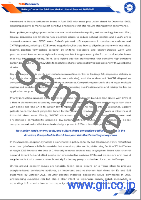 サンプル1：電池用導電性添加剤市場：製品タイプ、形態、用途、最終用途産業別-2025-2030年の世界予測
