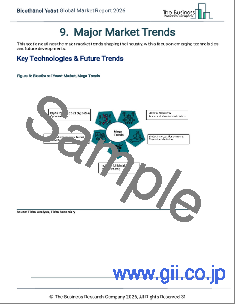 サンプル1：バイオエタノール酵母の世界市場レポート2025年