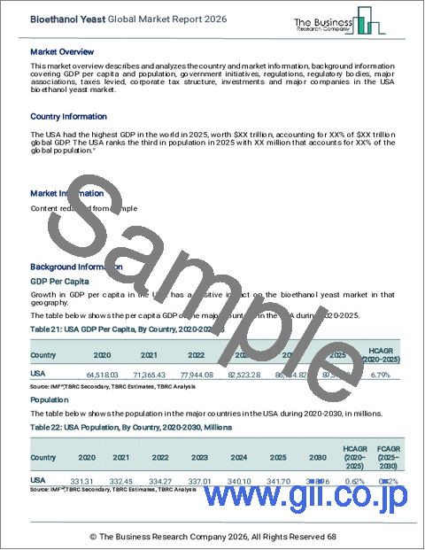 サンプル2：バイオエタノール酵母の世界市場レポート2025年