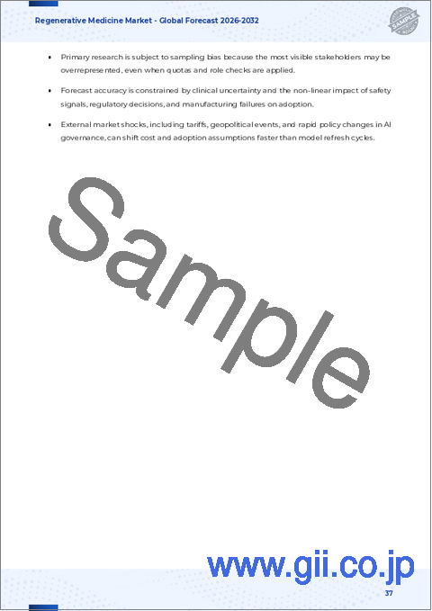 サンプル2：再生医療市場：製品タイプ、供給源、応用分野、エンドユーザー別-2025-2030年の世界予測