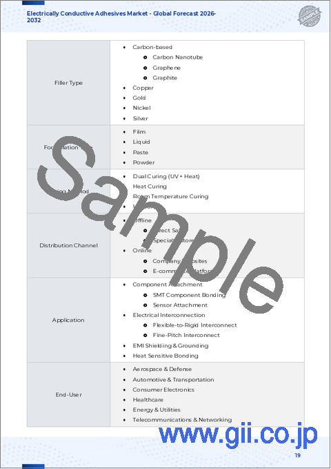 サンプル1：導電性接着剤市場：タイプ別、材料タイプ別、充填剤タイプ別、配合タイプ別、硬化方法別、最終用途産業別、流通チャネル別-2025年～2030年の世界予測