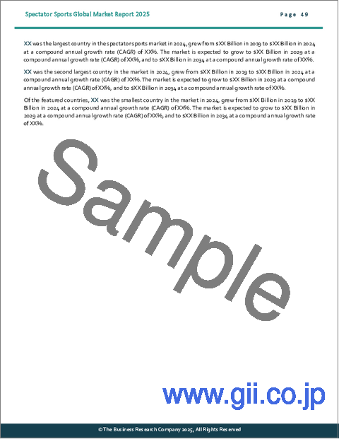 サンプル2：観戦スポーツの世界市場レポート2025年