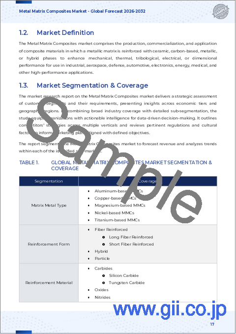 サンプル1：MMC（金属基複合材料）市場：金属基タイプ別、強化材タイプ別、加工方法別、用途別、最終用途産業別 - 世界予測、2025年～2030年
