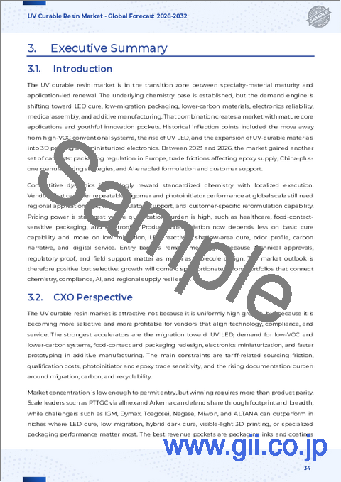 サンプル2：UV硬化樹脂市場：樹脂タイプ、組成、機能性、硬化プロセス、用途、エンドユーザー産業別-2025-2030年世界予測