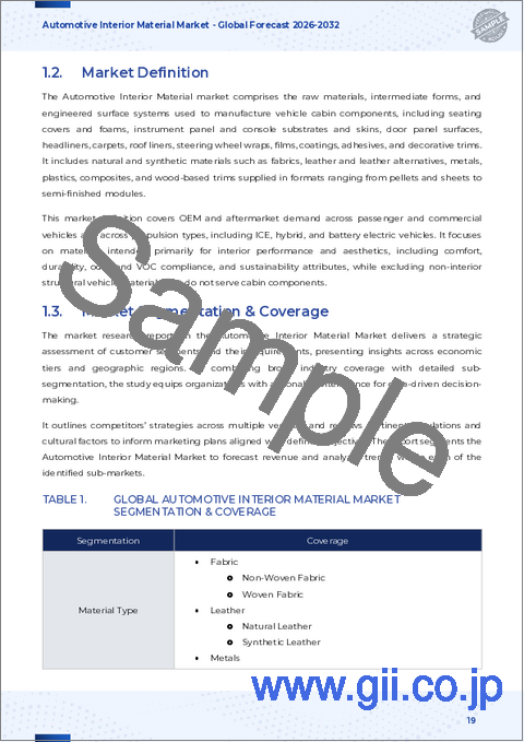 サンプル1：自動車内装材市場：素材タイプ別、部品別、車種別、販売チャネル別、流通チャネル別、推進力タイプ別-2025-2030年世界予測