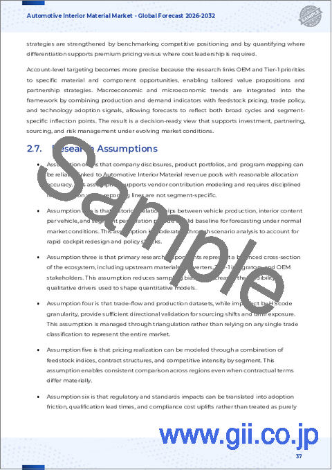 サンプル2：自動車内装材市場：素材タイプ別、部品別、車種別、販売チャネル別、流通チャネル別、推進力タイプ別-2025-2030年世界予測