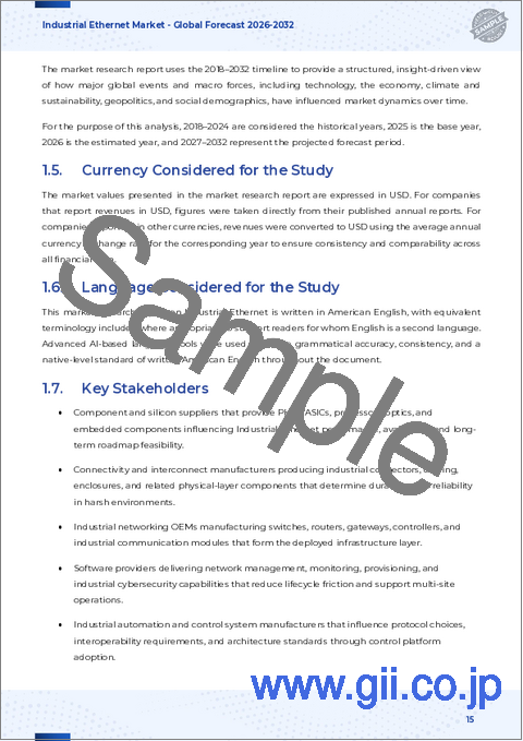 サンプル1：産業用イーサネット市場：コンポーネントタイプ、プロトコル、アプリケーション、産業分野、企業規模別-2025-2030年世界予測