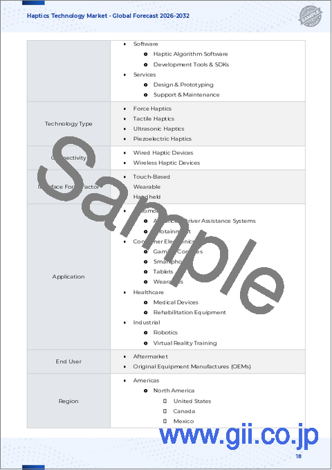 サンプル1：ハプティクス技術市場：コンポーネント、技術タイプ、接続性、用途、エンドユーザー別-2025年～2030年世界予測