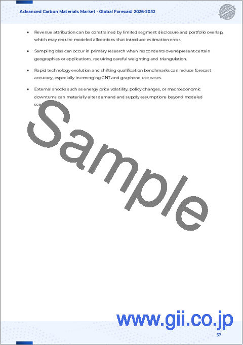 サンプル2：先端炭素材料市場：材料タイプ、フォームファクター、製造技術、用途、流通チャネル別-2025-2030年世界予測