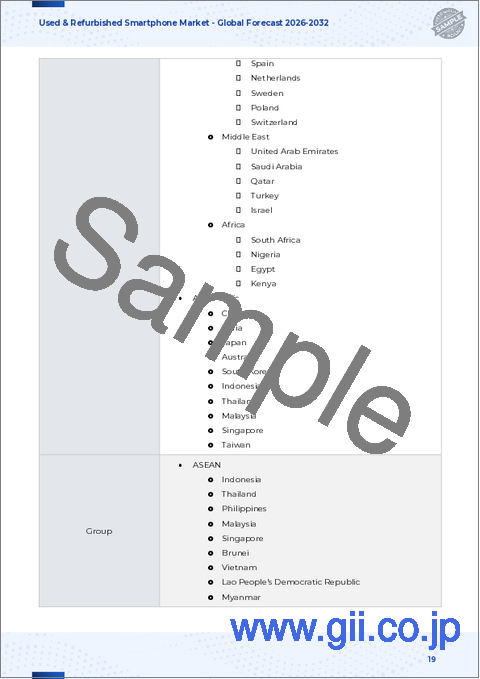 サンプル1：中古・整備済スマートフォン市場：製品タイプ、コンディショングレード、オペレーティングシステム、接続タイプ、エンドユーザー、流通チャネル別-2025-2030年世界予測