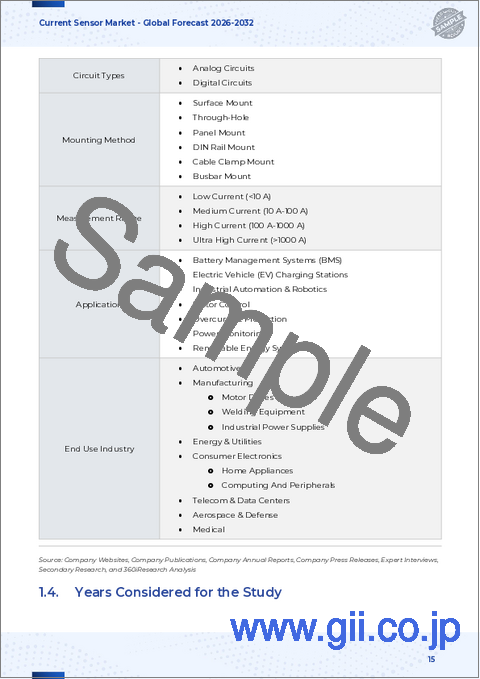 サンプル1：電流センサ市場：タイプ別、回路タイプ別、技術別、用途別、最終用途産業別-2025-2030年の世界予測