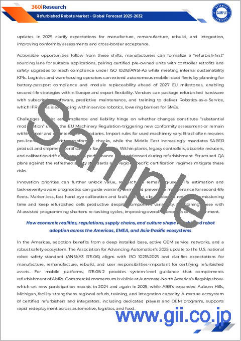 サンプル1：リファービッシュロボット市場：タイプ別、ロボットタイプ、カテゴリー別、コンディショングレード別、リファービッシュレベル別、用途別、最終用途産業別、流通チャネル別 - 2025年～2030年の世界予測