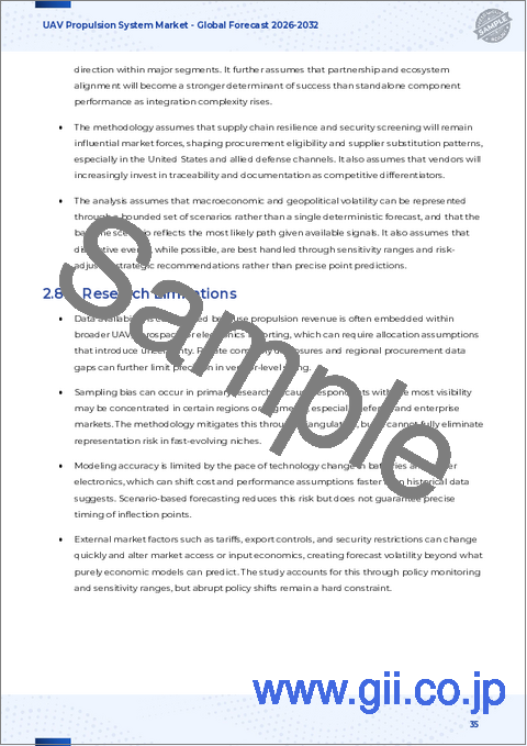 サンプル2：UAV推進システム市場：推進タイプ、コンポーネント、UAVタイプ、航続距離、用途別- 世界予測2025-2030年