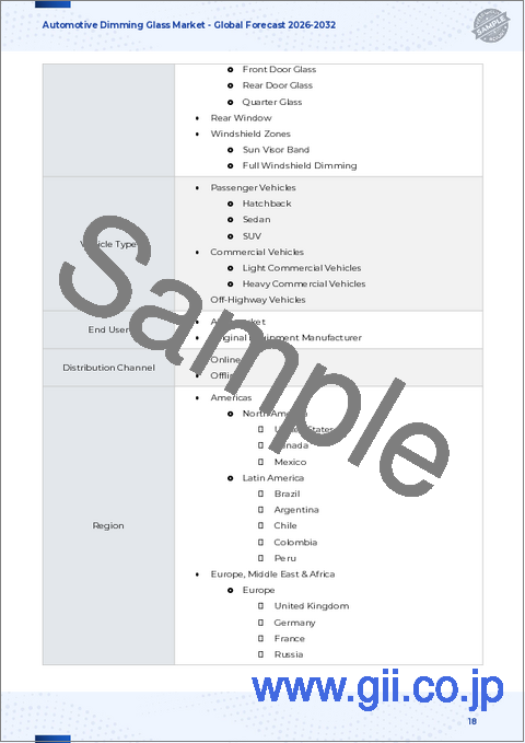 サンプル1：自動車用調光ガラス市場：調光技術タイプ別、用途別、車種別、エンドユーザー別-2025-2030年の世界予測