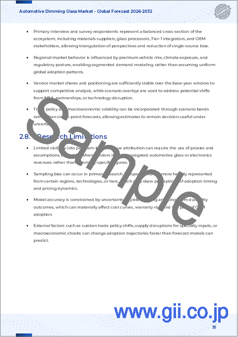 サンプル2：自動車用調光ガラス市場：調光技術タイプ別、用途別、車種別、エンドユーザー別-2025-2030年の世界予測