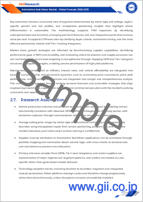 サンプル1:自動車用シートモーターの市場:モータータイプ、電圧、機能分野、用途、エンドユーザー、流通チャネル別-2025年~2030年の世界予測