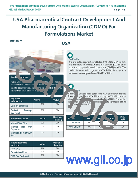 サンプル2：製剤の医薬品開発製造受託機関（CDMO）の世界市場レポート2025年