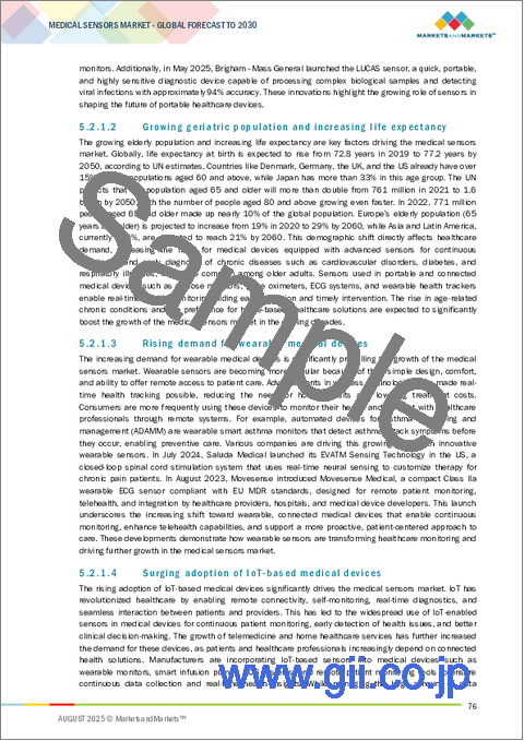 サンプル1：医療用センサーの世界市場：市場規模 - センサータイプ別、製品タイプ別、医療機器分類別、用途別、接続性/統合性別、技術別、エンドユーザー別、地域別 - 2030年までの予測